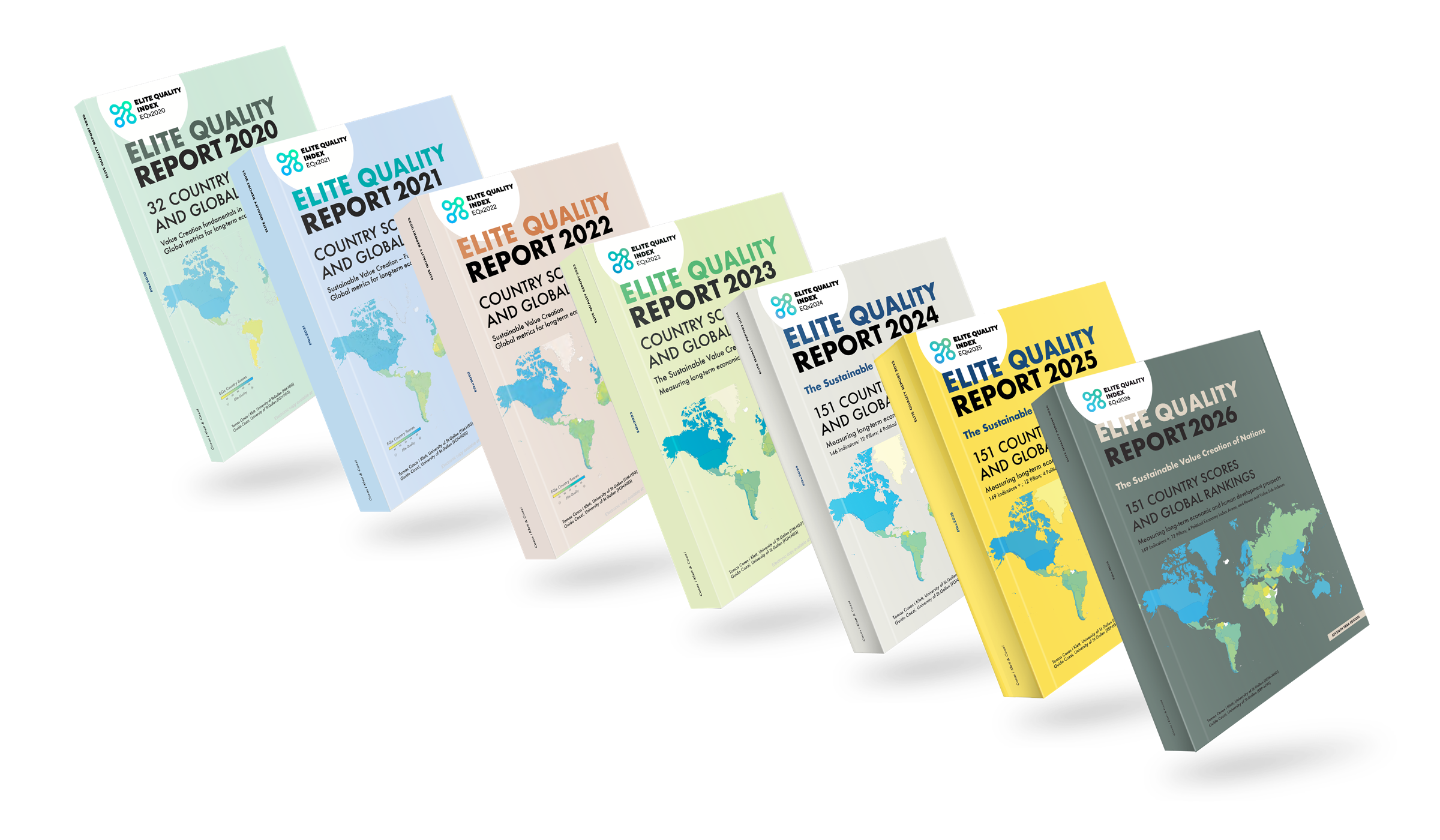 EQx annual reports and research publications