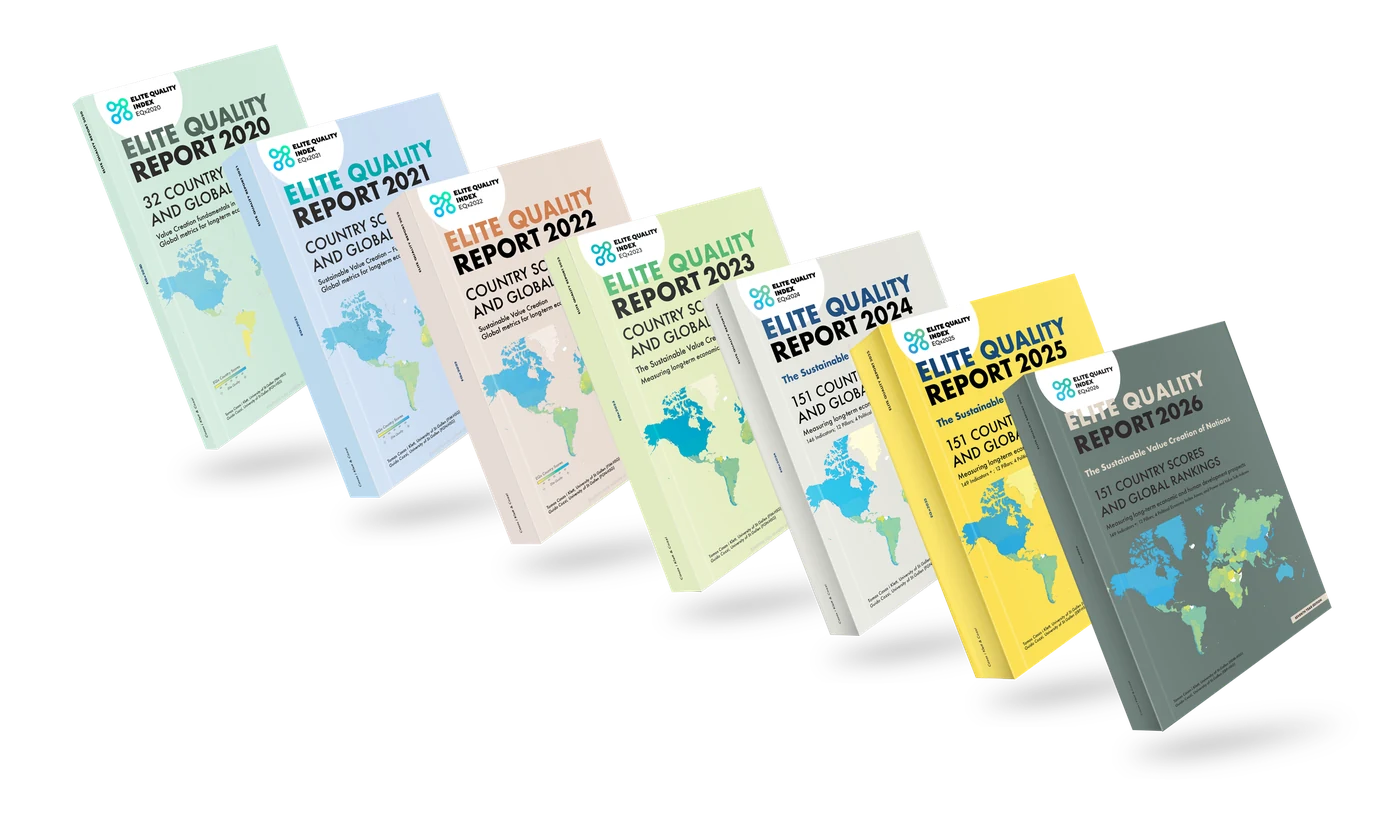 EQx annual reports and research publications